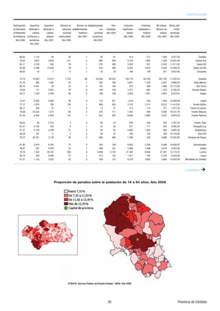 '8:/)/6')/A4 ";6+8,/)/+     ";6+8,/)/+     @3+85 *+          @3+85 *+ 9:'(2+)/3/+4:59          '85          54:8':59         54:8':59         ;8('4'    !+4:' 4+:'
+4 2+))/54+9 *+*/)'*' '     *+*/)'*' '       <+.C);259 +9:'(2+)/3/+4:59            )54   8+-/9:8'*5       8+-/9:8'*59    8+-/9:8'*59 '       @3+85 *+        3+*/'
'2 '82'3+4:5     );2:/<59      );2:/<59       :;8/9359        .5:+2+859      '):/</*'*     B5                  :5:'2+9        3;0+8+9          8+)/(59    *+)2'8'*'
*+ 4*'2;)C' .+8(D)+59 >        2+B5959    3':8/);2'*59         B5          +)54A3/)'                         B5               B5              B5           B5
    B5        ('8(+).59       B5              B5                              B5
                B5




                                                                                                                                                                                       '8*+B'
                                                                                                                                                                                   '825:' '
                                                                                                                                                                                     '86/5 2
                                                                                                                                                                                 '9:85 *+2 !C5
                                                                                                                                                                                     547;/9:'

                                                                                                                                                                                       A8*5('
                                                                                                                                                                                  5B' +4)C'
                                                                                                                                                                                     59 #588+9
                                                                                                                                                                                4)/4'9 !+'2+9
                                                                                                                                                                                         96+05

                                                                                                                                                                                        96/+2
                                                                                                                                                                                 +84D4 @B+?
                                                                                                                                                                              ;+4:+ 2' '4).'
                                                                                                                                                                               ;+4:+ (+0;4'
                                                                                                                                                                               ;+4:+ '23+8'

                                                                                                                                                                                   ;+4:+ #A0'8
                                                                                                                                                                                  8'40;+2' '
                                                                                                                                                                                    ;'*'2)D?'8
                                                                                                                                                                                       ;/05 2
                                                                                                                                                                            /45059' *+2 ;7;+

                                                                                                                                                                                  584').;+259
                                                                                                                                                                                       ?4D0'8
                                                                                                                                                                                       ;)+4'
                                                                                                                                                                                        ;7;+
                                                                                                                                                                          54:'2(D4 *+ A8*5('




                                                  &                                                   &                      '           '




                                                                                                                                                                      85</4)/' *+ A8*5('
 