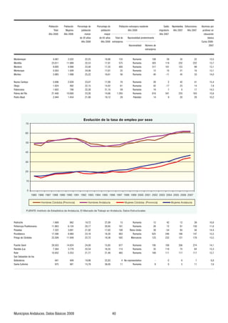 5(2')/A4    5(2')/A4   58)+4:'0+ *+   58)+4:'0+ *+          5(2')/A4 +=:8'40+8' 8+9/*+4:+               "'2*5    ')/3/+4:59   +,;4)/54+9   2;3459 658
                            #5:'2     ;0+8+9      65(2')/A4      65(2')/A4                   B5                             3/-8':58/5    B5            B5         685,+958 +4
                        B5          B5               3+458          3'>58                                                    B5                                     +*;)')/A4
                                                *+ 'B59        *+ 'B59        #5:'2 *+       ')/54'2/*'* 68+*53/4'4:+                                                   (D9/)'
                                                   B5             B5       +=:8'40+859                                                                             ;895
                                                                                              ')/54'2/*'*      @3+85 *+
                                                                                                              +=:8'40+859


 54:+3'>58                                                                                       !;3'4C'
 54:/22'                                                                                         !;3'4C'
 54:585                                                                                          !;3'4C'
 54:;87;+                                                                                        !;3'4C'
 58/2+9                                                                                          !;3'4C'

 ;+<' '8:+>'                                                                                     !;3'4C'
 (+05                                                                                            !;3'4C'
 '2+4)/'4'                                                                                       !;3'4C'
 '23' *+2 !C5                                                                                    !;3'4C'
 +*85 ('*                                                                                         '1/9:D4




 +*85).+                                                                                         !;3'4C'
 +B'885>' ;+(254;+<5                                                                             !;3'4C'
 59'*'9                                                                                       !+/45 $4/*5
 5?5(2'4)5                                                                                       !;3'4C'
 8/+-5 *+ A8*5('                                                                                 '88;+)59

 ;+4:+ +4/2                                                                                      !;3'4C'
!'3(2' '                                                                                         !;3'4C'
!;:+                                                                                             !;3'4C'
"'4 "+('9:/D4 *+ 259
 '22+9:+859                                                                               5 8+68+9+4:':/<5
"'4:' ;,+3/'                                                                                     !;3'4C'




  ;4/)/6/59 4*'2;)+9   ':59 D9/)59
 