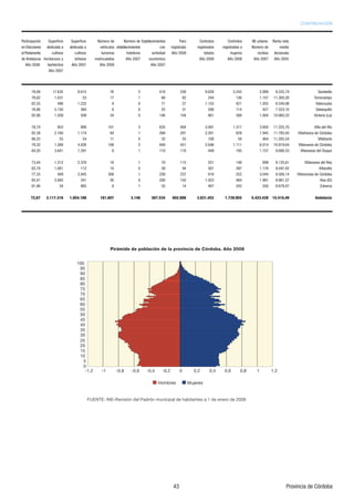 '8:/)/6')/A4 ";6+8,/)/+     ";6+8,/)/+      @3+85 *+          @3+85 *+ 9:'(2+)/3/+4:59            '85       54:8':59         54:8':59      ;8('4'    !+4:' 4+:'
+4 2+))/54+9 *+*/)'*' '     *+*/)'*' '        <+.C);259 +9:'(2+)/3/+4:59            )54     8+-/9:8'*5    8+-/9:8'*59    8+-/9:8'*59 '    @3+85 *+        3+*/'
'2 '82'3+4:5     );2:/<59      );2:/<59        :;8/9359        .5:+2+859      '):/</*'*       B5               :5:'2+9        3;0+8+9       8+)/(59    *+)2'8'*'
*+ 4*'2;)C' .+8(D)+59 >        2+B5959     3':8/);2'*59         B5          +)54A3/)'                        B5               B5           B5           B5
    B5        ('8(+).59       B5               B5                              B5
                B5




                                                                                                                                                                                     "'4:'+22'
                                                                                                                                                                                  #588+)'365
                                                                                                                                                                                   %'2+4?;+2'
                                                                                                                                                                                   %'29+7;/225
                                                                                                                                                                                  %/):58/' '

                                                                                                                                                                                  %/22' *+2 !C5
                                                                                                                                                                      %/22',8'4)' *+ A8*5('
                                                                                                                                                                                     %/22'.'8:'
                                                                                                                                                                      %/22'4;+<' *+ A8*5('
                                                                                                                                                                        %/22'4;+<' *+2 ;7;+

                                                                                                                                                                            %/22'4;+<' *+2 !+>
                                                                                                                                                                                      %/22'8'2:5
                                                                                                                                                                      %/22'</)/59' *+ A8*5('
                                                                                                                                                                                       %/95 2
                                                                                                                                                                                      &;.+859

                                                                                                                                                                                          ! $




                                100
                                 95
                                 90
                                 85
                                 80
                                 75
                                 70
                                 65
                                 60
                                 55
                                 50
                                 45
                                 40
                                 35
                                 30
                                 25
                                 20
                                 15
                                 10
                                   5
                                   0
                                    -1,2       -1       -0,8     -0,6      -0,4      -0,2        0       0,2      0,4     0,6       0,8    1          1,2




                                                                                                                                                                   85</4)/' *+ A8*5('
 
