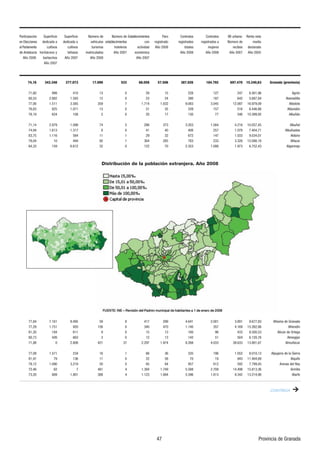(8:0*06(*0B4 #;6,8-0*0,     #;6,8-0*0,     A3,85 +,          A3,85 +, 9:()2,*030,4:59          (85          54:8(:59         54:8(:59     ;8)(4(    ",4:( 4,:(
,4 2,**054,9 +,+0*(+( (     +,+0*(+( (       <,/D*;259 ,9:()2,*030,4:59            *54   8,.09:8(+5       8,.09:8(+59    8,.09:8(+59 (   A3,85 +,        3,+0(
(2 (82(3,4:5     *;2:0<59      *;2:0<59       :;809359        /5:,2,859      (*:0<0+(+     C5                  :5:(2,9        3;1,8,9      8,*0)59    +,*2(8(+(
+, 4+(2;*D( /,8)F*,59 >        2,C5959    3(:80*;2(+59         C5          ,*54B30*(                         C5               C5          C5           C5
    C5        )(8),*/59       C5              C5                              C5
                C5




                                                                                                                                                                                   !

                                                                                                                                                                                       .8B4
                                                                                                                                                                                  2(3,+022(
                                                                                                                                                                                     2)525:,
                                                                                                                                                                                   2)54+B4
                                                                                                                                                                                     2);CF4

                                                                                                                                                                                     2);C52
                                                                                                                                                                                 2);C;,2(9
                                                                                                                                                                                      2+,08,
                                                                                                                                                                                      2-(*(8
                                                                                                                                                                                  2.(804,15



                                                               ! &                            &       #                  '




                                                                                                                                                                        2/(3( +, 8(4(+(
                                                                                                                                                                                   2/,4+D4
                                                                                                                                                                           20*A4 +, 8:,.(
                                                                                                                                                                                  23,.D1(8
                                                                                                                                                                                 23;CE*(8

                                                                                                                                                                       26;1(88( +, 2( #0,88(
                                                                                                                                                                                      27;0-,
                                                                                                                                                                              8,4(9 +,2 ",>
                                                                                                                                                                                      83022(
                                                                                                                                                                                       :(8-,




                                                                                                                                                                  85<04*0( +, 8(4(+(
 