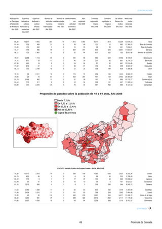 (8:0*06(*0B4 #;6,8-0*0,     #;6,8-0*0,     A3,85 +,          A3,85 +, 9:()2,*030,4:59          (85          54:8(:59         54:8(:59         ;8)(4(    ",4:( 4,:(
,4 2,**054,9 +,+0*(+( (     +,+0*(+( (       <,/D*;259 ,9:()2,*030,4:59            *54   8,.09:8(+5       8,.09:8(+59    8,.09:8(+59 (       A3,85 +,        3,+0(
(2 (82(3,4:5     *;2:0<59      *;2:0<59       :;809359        /5:,2,859      (*:0<0+(+     C5                  :5:(2,9        3;1,8,9          8,*0)59    +,*2(8(+(
+, 4+(2;*D( /,8)F*,59 >        2,C5959    3(:80*;2(+59         C5          ,*54B30*(                         C5               C5              C5           C5
    C5        )(8),*/59       C5              C5                              C5
                C5




                                                                                                                                                                                           (?(
                                                                                                                                                                              ,(9 +, 8(4(+(
                                                                                                                                                                                ,(9 +, ;(+0=
                                                                                                                                                                                       ,4(2A(
                                                                                                                                                                           ,4(2A( +, 2(9 &022(9

                                                                                                                                                                                   ,4(3(;8,2
                                                                                                                                                                                     E8*/;2,9
                                                                                                                                                                                        ;)0B4
                                                                                                                                                                                    ;97;D9:(8
                                                                                                                                                                                         (*D4

                                                                                                                                                                                         F+0(8
                                                                                                                                                                                          F1(8
                                                                                                                                                                                 (2(/588( (
                                                                                                                                                                                     (20*(9(9
                                                                                                                                                                                    (365:E1(8



                                                  &                                                   &                      '           '




                                                                                                                                                                                        (402,9
                                                                                                                                                                                          FC(8
                                                                                                                                                                                      (602,08(
                                                                                                                                                                                    (8(:(;4(9
                                                                                                                                                                                       F9:(8(9

                                                                                                                                                                                     (9:022E1(8
                                                                                                                                                                                         (9:802
                                                                                                                                                                              ,4,9 +, 2( &,.(
                                                                                                                                                                                    /(;*/04(
                                                                                                                                                                                    /03,4,(9




                                                                                                                                                                      85<04*0( +, 8(4(+(
 