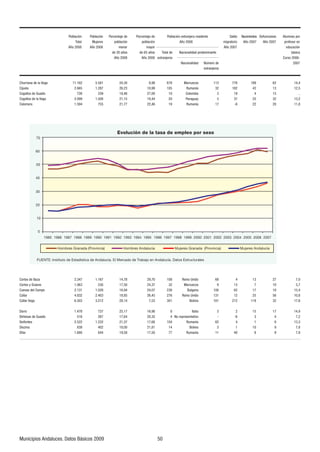 5)2(*0B4    5)2(*0B4   58*,4:(1, +,   58*,4:(1, +,          5)2(*0B4 ,=:8(41,8( 8,90+,4:,               #(2+5    (*030,4:59   ,-;4*054,9   2;3459 658
                           $5:(2     ;1,8,9      65)2(*0B4      65)2(*0B4                   C5                             30.8(:5805    C5            C5         685-,958 ,4
                       C5          C5               3,458          3(>58                                                    C5                                     ,+;*(*0B4
                                               +, (C59        +, (C59        $5:(2 +,       (*054(20+(+ 68,+5304(4:,                                                   )F90*(
                                                  C5             C5       ,=:8(41,859                                                                             ;895
                                                                                             (*054(20+(+      A3,85 +,
                                                                                                             ,=:8(41,859


/;880(4( +, 2( &,.(                                                                             (88;,*59
01;,2(                                                                                          ";3(4D(
5.52259 +, ;(+0=                                                                                 5253)0(
5.52259 +, 2( &,.(                                                                               (8(.;(>
5253,8(                                                                                         ";3(4D(




58:,9 +, (?(                                                                                 ",045 %40+5
58:,9 > 8(,4(                                                                                   (88;,*59
;,<(9 +,2 (365                                                                                    ;2.(80(
A22(8                                                                                        ",045 %40+5
A22(8 &,.(                                                                                          520<0(

(885                                                                                                :(20(
,/,9(9 +, ;(+0=                                                                          5 8,68,9,4:(:0<5
,0-54:,9                                                                                        ";3(4D(
0,?3(                                                                                              520<0(
D2(8                                                                                            ";3(4D(




 ;40*06059 4+(2;*,9   (:59 F90*59
 