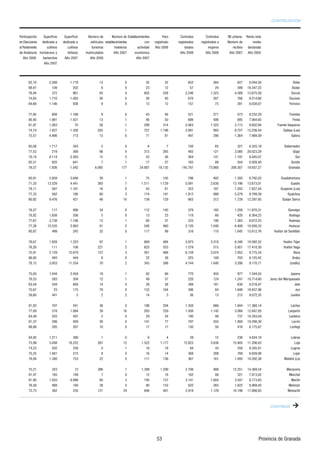 (8:0*06(*0B4 #;6,8-0*0,     #;6,8-0*0,     A3,85 +,          A3,85 +, 9:()2,*030,4:59          (85      54:8(:59         54:8(:59     ;8)(4(    ",4:( 4,:(
,4 2,**054,9 +,+0*(+( (     +,+0*(+( (       <,/D*;259 ,9:()2,*030,4:59            *54   8,.09:8(+5   8,.09:8(+59    8,.09:8(+59 (   A3,85 +,        3,+0(
(2 (82(3,4:5     *;2:0<59      *;2:0<59       :;809359        /5:,2,859      (*:0<0+(+     C5              :5:(2,9        3;1,8,9      8,*0)59    +,*2(8(+(
+, 4+(2;*D( /,8)F*,59 >        2,C5959    3(:80*;2(+59         C5          ,*54B30*(                     C5               C5          C5           C5
    C5        )(8),*/59       C5              C5                              C5
                C5




                                                                                                                                                                                   B2(8
                                                                                                                                                                                  A+(8
                                                                                                                                                                                 A8*(2
                                                                                                                                                                                9*A?(8
                                                                                                                                                                                ,88,08(

                                                                                                                                                                               54,2(9
                                                                                                                                                                                 8,02(
                                                                                                                                                                       ;,4:, &(7;,859
                                                                                                                                                                           ()0(9 (9
                                                                                                                                                                                (2,8(

                                                                                                                                                                            5),84(+58
                                                                                                                                                                                  B1(8
                                                                                                                                                                                    58
                                                                                                                                                                                 58(-,
                                                                                                                                                                               8(4(+(

                                                                                                                                                                         ;(+(/58:;4(
                                                                                                                                                                                ;(+0=
                                                                                                                                                                         ;(1(8,9 59
                                                                                                                                                                              ;(2*/59
                                                                                                                                                                          @,1(8 #0,88(

                                                                                                                                                                               @,<E1(8
                                                                                                                                                                               ;E2(.5
                                                                                                                                                                                ;E4,1(
                                                                                                                                                                               ;E9*(8
                                                                                                                                                                     ;E:58 +, #(4:022F4

                                                                                                                                                                            ;E:58 $F1(8
                                                                                                                                                                            ;E:58 &,.(
                                                                                                                                                                                   2258(
                                                                                                                                                                                  :8()5
                                                                                                                                                                                ?4(225?

                                                                                                                                                                               (>,4(
                                                                                                                                                                  ,8,? +,2 (87;,9(+5
                                                                                                                                                                                  ,:,
                                                                                                                                                                                   ;4
                                                                                                                                                                               ;<02,9

                                                                                                                                                                                 F*/(8
                                                                                                                                                                               (41(8B4
                                                                                                                                                                               (4:,08(
                                                                                                                                                                                  ,*8D4
                                                                                                                                                                                ,4:,.D

                                                                                                                                                                                 5)8(9
                                                                                                                                                                                   51(
                                                                                                                                                                                 ;.859
                                                                                                                                                                                  A1(8
                                                                                                                                                                             (2(/F (

                                                                                                                                                                               (8(*,4(
                                                                                                                                                                                 (8*/(2
                                                                                                                                                                                   5*2D4
                                                                                                                                                                                 52<D?(8
                                                                                                                                                                                54(*/02




                                                                                                                                                              85<04*0( +, 8(4(+(
 