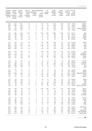 (8:0*06(*0B4 #;6,8-0*0,     #;6,8-0*0,     A3,85 +,          A3,85 +, 9:()2,*030,4:59          (85      54:8(:59         54:8(:59     ;8)(4(    ",4:( 4,:(
,4 2,**054,9 +,+0*(+( (     +,+0*(+( (       <,/D*;259 ,9:()2,*030,4:59            *54   8,.09:8(+5   8,.09:8(+59    8,.09:8(+59 (   A3,85 +,        3,+0(
(2 (82(3,4:5     *;2:0<59      *;2:0<59       :;809359        /5:,2,859      (*:0<0+(+     C5              :5:(2,9        3;1,8,9      8,*0)59    +,*2(8(+(
+, 4+(2;*D( /,8)F*,59 >        2,C5959    3(:80*;2(+59         C5          ,*54B30*(                     C5               C5          C5           C5
    C5        )(8),*/59       C5              C5                              C5
                C5




                                                                                                                                                                                54:,-8D5
                                                                                                                                                                              54:,1D*(8
                                                                                                                                                                               54:022(4(
                                                                                                                                                                   58(2,+( +, '(-(>54(
                                                                                                                                                                               58,2F)58

                                                                                                                                                                                    5:802
                                                                                                                                                                                   ;8:(9
                                                                                                                                                                                  ,<(+(
                                                                                                                                                                                 0.@,2(9
                                                                                                                                                                                    D<(8

                                                                                                                                                                                  .D1(8,9
                                                                                                                                                                                       8*,
                                                                                                                                                                                  G8.0<(
                                                                                                                                                                                     :D<(8
                                                                                                                                                                                      :;8(

                                                                                                                                                                                   (+;2
                                                                                                                                                                             (36(4,08(
                                                                                                                                                                          ,+85 (8:D4,?
                                                                                                                                                                                ,20.859
                                                                                                                                                                               ,?( (

                                                                                                                                                                                04(8 2
                                                                                                                                                                              0459 ,402
                                                                                                                                                                            0459 ;,4:,
                                                                                                                                                                                    DC(8
                                                                                                                                                                                  52D*(8

                                                                                                                                                                              525659
                                                                                                                                                                             B8:;.59
                                                                                                                                                                 ;,)2( +, 54 (+807;,
                                                                                                                                                                              ;20(4(9
                                                                                                                                                                             ;8;22,4(

                                                                                                                                                                               !;E4:(8
                                                                                                                                                                                ";)0:,
                                                                                                                                                                                 #(2(8
                                                                                                                                                                             #(25)8,C(
                                                                                                                                                                #(4:( 8;? +,2 53,8*05

                                                                                                                                                                               #(4:( ,
                                                                                                                                                                             #5658:A1(8
                                                                                                                                                                                #58<02F4
                                                                                                                                                                               $(/( (
                                                                                                                                                                          $588, (8+,2(

                                                                                                                                                                               $58<0?*B4
                                                                                                                                                                                $8,<E2,?
                                                                                                                                                                                   $;8B4
                                                                                                                                                                                   %.D1(8
                                                                                                                                                                                &(22, 2

                                                                                                                                                                         &(22, +,2 '(2()D
                                                                                                                                                                                    &F258
                                                                                                                                                                         &,.(9 +,2 ,402
                                                                                                                                                                    &E2,? +, ,4(;+(22(
                                                                                                                                                                      &,4:(9 +, ;,23(




                                                                                                                                                              85<04*0( +, 8(4(+(
 