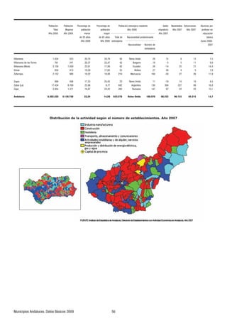 5)2(*0B4     5)2(*0B4   58*,4:(1, +,   58*,4:(1, +,          5)2(*0B4 ,=:8(41,8( 8,90+,4:,               #(2+5    (*030,4:59   ,-;4*054,9   2;3459 658
                                $5:(2      ;1,8,9      65)2(*0B4      65)2(*0B4                   C5                             30.8(:5805    C5            C5         685-,958 ,4
                            C5           C5               3,458          3(>58                                                    C5                                     ,+;*(*0B4
                                                     +, (C59        +, (C59        $5:(2 +,       (*054(20+(+ 68,+5304(4:,                                                   )F90*(
                                                        C5             C5       ,=:8(41,859                                                                             ;895
                                                                                                   (*054(20+(+      A3,85 +,
                                                                                                                   ,=:8(41,859


&022(3,4(                                                                                          ",045 %40+5
&022(4;,<( +, 2(9 $588,9                                                                                ;2.(80(
&022(4;,<( ,9D(                                                                                         *;(+58
&D?4(8                                                                                                    520<0(
'(-(88(>(                                                                                             (88;,*59

'(.8(                                                                                              ",045 %40+5
';)0( (                                                                                               8.,4:04(
'A1(8                                                                                                 ";3(4D(

         "




                                        ! &                 "          %           %                                                  '




  ;40*06059 4+(2;*,9       (:59 F90*59
 