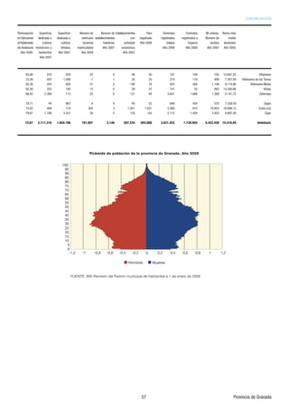 (8:0*06(*0B4 #;6,8-0*0,     #;6,8-0*0,     A3,85 +,          A3,85 +, 9:()2,*030,4:59          (85      54:8(:59         54:8(:59     ;8)(4(    ",4:( 4,:(
,4 2,**054,9 +,+0*(+( (     +,+0*(+( (       <,/D*;259 ,9:()2,*030,4:59            *54   8,.09:8(+5   8,.09:8(+59    8,.09:8(+59 (   A3,85 +,        3,+0(
(2 (82(3,4:5     *;2:0<59      *;2:0<59       :;809359        /5:,2,859      (*:0<0+(+     C5              :5:(2,9        3;1,8,9      8,*0)59    +,*2(8(+(
+, 4+(2;*D( /,8)F*,59 >        2,C5959    3(:80*;2(+59         C5          ,*54B30*(                     C5               C5          C5           C5
    C5        )(8),*/59       C5              C5                              C5
                C5




                                                                                                                                                                               &022(3,4(
                                                                                                                                                                 &022(4;,<( +, 2(9 $588,9
                                                                                                                                                                        &022(4;,<( ,9D(
                                                                                                                                                                                    &D?4(8
                                                                                                                                                                                '(-(88(>(

                                                                                                                                                                                   '(.8(
                                                                                                                                                                               ';)0( (
                                                                                                                                                                                    'A1(8

                                                                                                                                                                                       "




                                                                                                                                                              85<04*0( +, 8(4(+(
 