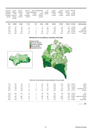 '79/)/5')/@3 ":5+7,/)/+     ":5+7,/)/+     ?2+74 *+          ?2+74 *+ 89'(1+)/2/+3948          '74          4397'948         4397'948     :7('3'    !+39' 3+9'
+3 1+))/43+8 *+*/)'*' '     *+*/)'*' '       ;+.B):148 +89'(1+)/2/+3948            )43   7+-/897'*4       7+-/897'*48    7+-/897'*48 '   ?2+74 *+        2+*/'
'1 '71'2+394     ):19/;48      ):19/;48       9:7/8248        .49+1+748      ')9/;/*'*     A4                  949'1+8        2:0+7+8      7+)/(48    *+)1'7'*'
*+ 3*'1:)B' .+7(D)+48 =        1+A4848    2'97/):1'*48         A4          +)43@2/)'                         A4               A4          A4           A4
    A4        ('7(+).48       A4              A4                              A4
                A4




                                                                                                                                                                           !       !

                                                                                                                                                                                      1D0'7
                                                                                                                                                                                 10'7'6:+
                                                                                                                                                                             12+3*74 1
                                                                                                                                                                         1243'89+7 1' !+'1
                                                                                                                                                                                   12439+



                                                               ! &                            &       #                  '




                                                                                                                                                                                     14834
                                                                                                                                                                                   7')+3'
                                                                                                                                                                                    74).+
                                                                                                                                                                     774=4241/348 *+ +@3
                                                                                                                                                                                 ='2439+

                                                                                                                                                                                        +'8
                                                                                                                                                                                    +774)'1
                                                                                                                                                                   411:1148 '7 *+1 43*'*4
                                                                                                                                                                                    43'7+8
                                                                                                                                                                             '(+>'8 !:(/'8




                                                                                                                                                                  74;/3)/' *+ :+1;'
 