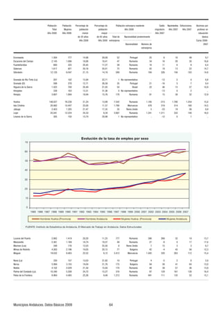 4(1')/@3    4(1')/@3   47)+39'0+ *+   47)+39'0+ *+          4(1')/@3 +<97'30+7' 7+8/*+39+               "'1*4    ')/2/+3948   +,:3)/43+8   1:2348 547
                             #49'1     :0+7+8      54(1')/@3      54(1')/@3                   A4                             2/-7'947/4    A4            A4         574,+847 +3
                         A4          A4               2+347          2'=47                                                    A4                                     +*:)')/@3
                                                 *+ 'A48        *+ 'A48        #49'1 *+       ')/43'1/*'* 57+*42/3'39+                                                   (D8/)'
                                                    A4             A4       +<97'30+748                                                                             :784
                                                                                               ')/43'1/*'*      ?2+74 *+
                                                                                                               +<97'30+748


3)/3'841'                                                                                          479:-'1
8)')+3' *+1 '254                                                                                  !:2'3B'
:+39+.+7/*48                                                                                      !:2'3B'
'1'74>'                                                                                           !:2'3B'
/(7'1+@3                                                                                          !:2'3B'

7'3'*' *+ !B4 #/394 '                                                                      4 7+57+8+39'9/;4
7'3'*4 1                                                                                            479:-'1
/-:+7' *+ 1' "/+77'                                                                                    7'8/1
/340'1+8                                                                                   4 7+57+8+39'9/;4
/34048                                                                                            !:2'3B'

 :+1;'                                                                                            !:2'3B'
81' 7/89/3'                                                                                       '77:+)48
 '(:-4                                                                                         !+/34 $3/*4
 +5+                                                                                              !:2'3B'
 /3'7+8 *+ 1' "/+77'                                                                       4 7+57+8+39'9/;4




:)+3' *+1 :+794                                                                                   !:2'3B'
 '3>'3/11'                                                                                        !:2'3B'
 '7/3+8 48                                                                                     !+/34 $3/*4
 /3'8 *+ !/49/394                                                                                   :1-'7/'
 4-:+7                                                                                            '77:+)48

';' '                                                                                              479:-'1
+7;'                                                                                               :1-'7/'
/+(1'                                                                                             !:2'3B'
'12' *+1 43*'*4 '                                                                                 !:2'3B'
'148 *+ 1' 7439+7'                                                                                !:2'3B'




  :3/)/5/48 3*'1:)+8    '948 D8/)48
 