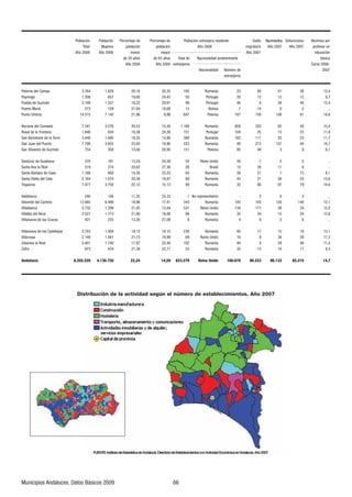 4(1')/@3     4(1')/@3   47)+39'0+ *+   47)+39'0+ *+          4(1')/@3 +<97'30+7' 7+8/*+39+               "'1*4    ')/2/+3948   +,:3)/43+8   1:2348 547
                                    #49'1      :0+7+8      54(1')/@3      54(1')/@3                   A4                             2/-7'947/4    A4            A4         574,+847 +3
                                A4           A4               2+347          2'=47                                                    A4                                     +*:)')/@3
                                                         *+ 'A48        *+ 'A48        #49'1 *+       ')/43'1/*'* 57+*42/3'39+                                                   (D8/)'
                                                            A4             A4       +<97'30+748                                                                             :784
                                                                                                       ')/43'1/*'*      ?2+74 *+
                                                                                                                       +<97'30+748


 '9+73' *+1 '254                                                                                          !:2'3B'
 '=24-4                                                                                                    479:-'1
 :+(1' *+ :>2D3                                                                                            479:-'1
 :+794 47'1                                                                                                  41/;/'
 :39' $2(7B'                                                                                                4143/'

!4)/'3' *+1 43*'*4                                                                                        !:2'3B'
!48'1 *+ 1' 7439+7'                                                                                        479:-'1
"'3 '794142C *+ 1' #477+                                                                                  !:2'3B'
"'3 :'3 *+1 :+794                                                                                         !:2'3B'
"'3 "/1;+897+ *+ :>2D3                                                                                      4143/'

"'31?)'7 *+ :'*/'3'                                                                                    !+/34 $3/*4
"'39' 3' 1' !+'1                                                                                              7'8/1
"'39' D7('7' *+ '8'                                                                                       !:2'3B'
"'39' 1'11' *+1 '1'                                                                                       !:2'3B'
#7/-:+748                                                                                                 !:2'3B'

%'1*+1'7)4                                                                                         4 7+57+8+39'9/;4
%'1;+7*+ *+1 '2/34                                                                                        !:2'3B'
%/11'(1'3)'                                                                                            !+/34 $3/*4
%/11'1(' *+1 1)47                                                                                         !:2'3B'
%/11'3:+;' *+ 1'8 7:)+8                                                                                   !:2'3B'

%/11'3:+;' *+ 148 '89/11+048                                                                              !:2'3B'
%/11'77'8'                                                                                             !+/34 $3/*4
&'1'2+' 1' !+'1                                                                                           !:2'3B'
&:,7+                                                                                                     !:2'3B'

         "




                                            ! &                 "          %           %                                                  '




  :3/)/5/48 3*'1:)+8           '948 D8/)48
 