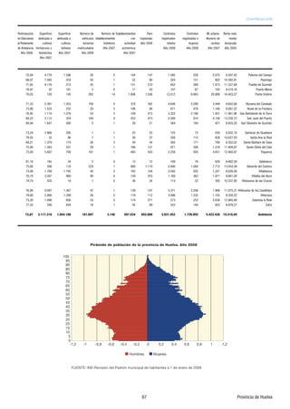 '79/)/5')/@3 ":5+7,/)/+     ":5+7,/)/+     ?2+74 *+          ?2+74 *+ 89'(1+)/2/+3948          '74      4397'948         4397'948     :7('3'    !+39' 3+9'
+3 1+))/43+8 *+*/)'*' '     *+*/)'*' '       ;+.B):148 +89'(1+)/2/+3948            )43   7+-/897'*4   7+-/897'*48    7+-/897'*48 '   ?2+74 *+        2+*/'
'1 '71'2+394     ):19/;48      ):19/;48       9:7/8248        .49+1+748      ')9/;/*'*     A4              949'1+8        2:0+7+8      7+)/(48    *+)1'7'*'
*+ 3*'1:)B' .+7(D)+48 =        1+A4848    2'97/):1'*48         A4          +)43@2/)'                     A4               A4          A4           A4
    A4        ('7(+).48       A4              A4                              A4
                A4




                                                                                                                                                                        '9+73' *+1 '254
                                                                                                                                                                                  '=24-4
                                                                                                                                                                        :+(1' *+ :>2D3
                                                                                                                                                                              :+794 47'1
                                                                                                                                                                             :39' $2(7B'

                                                                                                                                                                   !4)/'3' *+1 43*'*4
                                                                                                                                                                    !48'1 *+ 1' 7439+7'
                                                                                                                                                               "'3 '794142C *+ 1' #477+
                                                                                                                                                                    "'3 :'3 *+1 :+794
                                                                                                                                                                "'3 "/1;+897+ *+ :>2D3

                                                                                                                                                                   "'31?)'7 *+ :'*/'3'
                                                                                                                                                                       "'39' 3' 1' !+'1
                                                                                                                                                                  "'39' D7('7' *+ '8'
                                                                                                                                                                    "'39' 1'11' *+1 '1'
                                                                                                                                                                               #7/-:+748

                                                                                                                                                                                 %'1*+1'7)4
                                                                                                                                                                      %'1;+7*+ *+1 '2/34
                                                                                                                                                                                 %/11'(1'3)'
                                                                                                                                                                          %/11'1(' *+1 1)47
                                                                                                                                                                 %/11'3:+;' *+ 1'8 7:)+8

                                                                                                                                                              %/11'3:+;' *+ 148 '89/11+048
                                                                                                                                                                                %/11'77'8'
                                                                                                                                                                          &'1'2+' 1' !+'1
                                                                                                                                                                                     &:,7+

                                                                                                                                                                                         "




                                                                                                                                                               74;/3)/' *+ :+1;'
 
