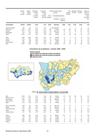 !5)2(*0A4    !5)2(*0A4   !58*,4:(1, +,   !58*,4:(1, +,        !5)2(*0A4 ,=:8(41,8( 8,90+,4:,               $(2+5    (*030,4:59   ,-;4*054,9   2;3459 658
                            %5:(2      ;1,8,9       65)2(*0A4       65)2(*0A4                  B5                             30.8(:5805    B5            B5         685-,958 ,4
                        B5           B5                3,458           3(>58                                                   B5                                     ,+;*(*0A4
                                                  +, (B59         +, (B59        %5:(2 +,      (*054(20+(+ 68,+5304(4:,                                                   )E90*(
                                                     B5              B5       ,=:8(41,859                                                                            ;895
                                                                                                (*054(20+(+      @3,85 +,
                                                                                                                ,=:8(41,859


 $      "                                                                                            !

2)(4*/,? +, E.04(                                                                           5 8,68,9,4:(:0<5
2*(2E 2( #,(2                                                                                      #;3(4C(
2*(;+,:,                                                                                        #,045 &40+5
2+,(7;,3(+(                                                                                        #;3(4C(
4+@1(8                                                                                             #;3(4C(

8154(                                                                                              #;3(4C(
8154022(                                                                                           (88;,*59
87;02259                                                                                             ;2.(80(
885>5 +,2 1(4*5                                                                                    #;3(4C(
(,?(                                                                                               (88;,*59



                                                                                 & $                            $




(02D4                                                                                              #;3(4C(
(B59 +, 2( 4*04(                                                                                   #;3(4C(
,(9 +, $,.;8(                                                                                      (88;,*59
,+3(8 > (8*C,?                                                                                       0:;(40(
,.C1(8                                                                                             #;3(4C(

D23,? +, 2( 58(2,+(                                                                                (88;,*59
,4(:(,                                                                                             (88;,*59
()8( +,2 $(4:5 809:5                                                                               #;3(4C(
(3)02                                                                                              #;3(4C(
(360225 +, 8,4(9                                                                                      8.,20(

(4,4(                                                                                              8.,20(
(8)54,859                                                                                            *;(+58
E8*/,2,9                                                                                           #;3(4C(
(85204( (                                                                                          #;3(4C(
(9:,22(8                                                                                           #;3(4C(




 ;40*06059 4+(2;*,9    (:59 E90*59
 
