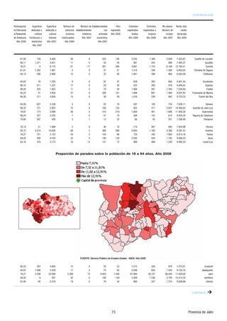 !(8:0*06(*0A4     $;6,8-0*0,     $;6,8-0*0,     @3,85 +,          @3,85 +, 9:()2,*030,4:59         !(85          54:8(:59         54:8(:59         ;8)(4(    #,4:( 4,:(
,4 2,**054,9     +,+0*(+( (     +,+0*(+( (       <,/C*;259 ,9:()2,*030,4:59            *54   8,.09:8(+5       8,.09:8(+59    8,.09:8(+59 (       @3,85 +,        3,+0(
(2 !(82(3,4:5        *;2:0<59      *;2:0<59       :;809359        /5:,2,859      (*:0<0+(+     B5                  :5:(2,9        3;1,8,9          8,*0)59    +,*2(8(+(
+, 4+(2;*C(     /,8)E*,59 >        2,B5959    3(:80*;2(+59         B5          ,*54A30*(                         B5               B5              B5           B5
     B5           )(8),*/59       B5              B5                              B5
                    B5




                                                                                                                                                                              (9:0225 +, 5*;)C4
                                                                                                                                                                                          (?(2022(
                                                                                                                                                                                           (?582(
                                                                                                                                                                              /0*2(4( +, $,.;8(
                                                                                                                                                                                        /022;D<(8

                                                                                                                                                                                       9*(B;,2(
                                                                                                                                                                                          96,2@>
                                                                                                                                                                                           8(02,9
                                                                                                                                                                             ;,49(4:( +, (8:59
                                                                                                                                                                                   ;,8:, +,2 #,>

                                                                                                                                                                                          D4(<,
                                                                                                                                                                             ;(8+0( +, (D4 (
                                                                                                                                                                                      ;(8853E4
                                                                                                                                                                             0.;,8( +, (2(:8(<(
                                                                                                                                                                                       0451(8,9

                                                                                                                                                                                           58459
                                                                                                                                                                                          ;,23(
                                                                                                                                                                                            ;,9(
                                                                                                                                                                                            )859
                                                                                                                                                                                       8;,2( (



                                                     &                                                    &                      '           '




                                                                                                                                                                                        ?4(:58(-
                                                                                                                                                                                      ()(27;04:5
                                                                                                                                                                                            (D4
                                                                                                                                                                                        (302,4(
                                                                                                                                                                                          03,4(




                                                                                                                                                                          !85<04*0( +, (D4
 