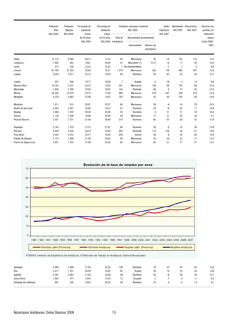 !5)2(*0A4    !5)2(*0A4   !58*,4:(1, +,   !58*,4:(1, +,        !5)2(*0A4 ,=:8(41,8( 8,90+,4:,               $(2+5    (*030,4:59   ,-;4*054,9   2;3459 658
                            %5:(2      ;1,8,9       65)2(*0A4       65)2(*0A4                  B5                             30.8(:5805    B5            B5         685-,958 ,4
                        B5           B5                3,458           3(>58                                                   B5                                     ,+;*(*0A4
                                                  +, (B59         +, (B59        %5:(2 +,      (*054(20+(+ 68,+5304(4:,                                                   )E90*(
                                                     B5              B5       ,=:8(41,859                                                                            ;895
                                                                                                (*054(20+(+      @3,85 +,
                                                                                                                ,=:8(41,859


 A+(8                                                                                              (88;,*59
 (/0.;,8(                                                                                       (;80:(40(
 (8<(                                                                                       5 8,68,9,4:(:0<5
 04(8,9                                                                                            (88;,*59
 56,8(                                                                                             #;3(4C(

 ;60A4                                                                                                8.,20(
  (4*/( #,(2                                                                                       (88;,*59
  (8352,15                                                                                         #;3(4C(
  (8:59                                                                                            (88;,*59
  ,4.C)(8                                                                                          (88;,*59

  54:0?A4                                                                                          (88;,*59
 (<(9 +, $(4 ;(4                                                                                   #;3(4C(
 5(2,15                                                                                            #;3(4C(
 8*,8(                                                                                             (88;,*59
!,(2 +, ,*,885                                                                                     #;3(4C(

!,.(2(1(8                                                                                          #;3(4C(
!58*;4(                                                                                            #;3(4C(
!5?5 2*A4                                                                                              520<0(
!;,4:, +, D4(<,                                                                                    (88;,*59
!;,8:( +, $,.;8( (                                                                                 (88;,*59




";,9(+(                                                                                            #;3(4C(
#;9                                                                                                  8.,20(
$()05:,                                                                                            #;3(4C(
$(4:( 2,4(                                                                                          *;(+58
$(4:0(.5 +, (2(:8(<(                                                                               #;3(4C(




  ;40*06059 4+(2;*,9   (:59 E90*59
 