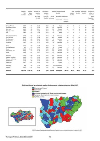 !5)2(*0A4     !5)2(*0A4   !58*,4:(1, +,   !58*,4:(1, +,        !5)2(*0A4 ,=:8(41,8( 8,90+,4:,               $(2+5    (*030,4:59   ,-;4*054,9   2;3459 658
                               %5:(2       ;1,8,9       65)2(*0A4       65)2(*0A4                  B5                             30.8(:5805    B5            B5         685-,958 ,4
                           B5            B5                3,458           3(>58                                                   B5                                     ,+;*(*0A4
                                                      +, (B59         +, (B59        %5:(2 +,      (*054(20+(+ 68,+5304(4:,                                                   )E90*(
                                                         B5              B5       ,=:8(41,859                                                                            ;895
                                                                                                    (*054(20+(+      @3,85 +,
                                                                                                                    ,=:8(41,859


$(4:0(.5 !54:54,9                                                                                         8.,20(
$(4:09:,)(4 +,2 !;,8:5                                                                                 (88;,*59
$(4:5 %53D                                                                                             #;3(4C(
$,.;8( +, 2( $0,88(                                                                                    (88;,*59
$02,9                                                                                                     8.,20(

$580/;,2( +,2 ;(+(203(8                                                                                (88;,*59
%588, +,2 (365                                                                                         #;3(4C(
%588,)2(9*56,+85                                                                                       (88;,*59
%588,+54103,45                                                                                            8.,20(
%588,6,85.02                                                                                           (88;,*59

%588,9                                                                                                  5253)0(
%588,9 +, 2)E4*/,?                                                                                       *;(+58
F),+(                                                                                                  #;3(4C(
'(2+,6,B(9 +, (D4                                                                                      #;3(4C(
'02*/,9                                                                                                (88;,*59

'022(*(880225                                                                                          (88;,*59
'022(4;,<( +, 2( #,04(                                                                                 (88;,*59
'022(4;,<( +,2 8?5)0965                                                                                (88;,*59
'022(8+536(8+5                                                                                         (88;,*59
'022(8,9 59                                                                                              *;(+58

'022(885+80.5                                                                                   5 8,68,9,4:(:0<5
'022(:588,9                                                                                            (88;,*59

      ! #




                                       ! &                   "           %           %                                                 '




   ;40*06059 4+(2;*,9     (:59 E90*59
 