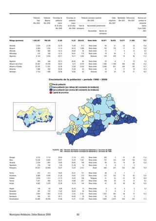 4(1')/@3    4(1')/@3   47)+39'0+ *+   47)+39'0+ *+          4(1')/@3 +<97'30+7' 7+8/*+39+               "'1*4    ')/2/+3948   +,:3)/43+8   1:2348 547
                            #49'1     :0+7+8      54(1')/@3      54(1')/@3                   A4                             2/-7'947/4    A4            A4         574,+847 +3
                        A4          A4               2+347          2'=47                                                    A4                                     +*:)')/@3
                                                *+ 'A48        *+ 'A48        #49'1 *+       ')/43'1/*'* 57+*42/3'39+                                                   (D8/)'
                                                   A4             A4       +<97'30+748                                                                             :784
                                                                                              ')/43'1/*'*      ?2+74 *+
                                                                                                              +<97'30+748


 #            !

 1'2+*'                                                                                       !+/34 $3/*4
 1)':)B3                                                                                      !+/34 $3/*4
 1,'73'9+                                                                                     !+/34 $3/*4
 1,'73'9+04                                                                                   !+/34 $3/*4
 1-'774(4                                                                                         1+2'3/'

 1-'94)B3                                                                                     !+/34 $3/*4
 1.':7B3 *+ 1' #477+                                                                          !+/34 $3/*4
 1.':7B3 +1 7'3*+                                                                             !+/34 $3/*4
 12D).'7                                                                                      !+/34 $3/*4
 12'7-+3                                                                                         !:2'3B'



                                                                              & $                             $




 124-B'                                                                                       !+/34 $3/*4
E147'                                                                                         !+/34 $3/*4
 14>'/3'                                                                                      !+/34 $3/*4
 15'3*+/7+                                                                                    !+/34 $3/*4
 39+6:+7'                                                                                            7'8/1

E7).+>                                                                                        !+/34 $3/*4
 7)./*43'                                                                                     !+/34 $3/*4
 7*'1+8                                                                                           '7'-:'=
 7+3'8                                                                                        !+/34 $3/*4
 77/'9+                                                                                       !+/34 $3/*4

 9'0'9+                                                                                       !+/34 $3/*4
 +3'*'1/*                                                                                     !+/34 $3/*4
 +3'.';B8                                                                                     !+/34 $3/*4
 +3'1':7B'                                                                                    !+/34 $3/*4
 +3'12D*+3'                                                                                   !+/34 $3/*4




  :3/)/5/48 3*'1:)+8   '948 D8/)48
 