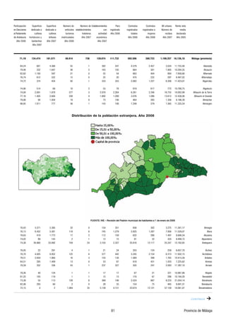 '79/)/5')/@3     ":5+7,/)/+     ":5+7,/)/+     ?2+74 *+          ?2+74 *+ 89'(1+)/2/+3948          '74          4397'948         4397'948     :7('3'    !+39' 3+9'
+3 1+))/43+8     *+*/)'*' '     *+*/)'*' '       ;+.B):148 +89'(1+)/2/+3948            )43   7+-/897'*4       7+-/897'*48    7+-/897'*48 '   ?2+74 *+        2+*/'
'1 '71'2+394         ):19/;48      ):19/;48       9:7/8248        .49+1+748      ')9/;/*'*     A4                  949'1+8        2:0+7+8      7+)/(48    *+)1'7'*'
*+ 3*'1:)B'     .+7(D)+48 =        1+A4848    2'97/):1'*48         A4          +)43@2/)'                         A4               A4          A4           A4
    A4            ('7(+).48       A4              A4                              A4
                    A4




                                                                                                                                                                           #          !

                                                                                                                                                                                       1'2+*'
                                                                                                                                                                                        1)':)B3
                                                                                                                                                                                       1,'73'9+
                                                                                                                                                                                    1,'73'9+04
                                                                                                                                                                                      1-'774(4

                                                                                                                                                                                      1-'94)B3
                                                                                                                                                                           1.':7B3 *+ 1' #477+
                                                                                                                                                                            1.':7B3 +1 7'3*+
                                                                                                                                                                                      12D).'7
                                                                                                                                                                                     12'7-+3



                                                                  ! &                            &        #                  '




                                                                                                                                                                                        124-B'
                                                                                                                                                                                          E147'
                                                                                                                                                                                       14>'/3'
                                                                                                                                                                                    15'3*+/7+
                                                                                                                                                                                     39+6:+7'

                                                                                                                                                                                      E7).+>
                                                                                                                                                                                    7)./*43'
                                                                                                                                                                                       7*'1+8
                                                                                                                                                                                        7+3'8
                                                                                                                                                                                        77/'9+

                                                                                                                                                                                       9'0'9+
                                                                                                                                                                                    +3'*'1/*
                                                                                                                                                                                    +3'.';B8
                                                                                                                                                                                   +3'1':7B'
                                                                                                                                                                                 +3'12D*+3'




                                                                                                                                                                      74;/3)/' *+ D1'-'
 