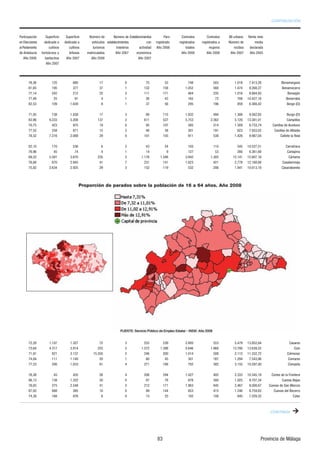 '79/)/5')/@3     ":5+7,/)/+     ":5+7,/)/+     ?2+74 *+          ?2+74 *+ 89'(1+)/2/+3948          '74          4397'948         4397'948         :7('3'    !+39' 3+9'
+3 1+))/43+8     *+*/)'*' '     *+*/)'*' '       ;+.B):148 +89'(1+)/2/+3948            )43   7+-/897'*4       7+-/897'*48    7+-/897'*48 '       ?2+74 *+        2+*/'
'1 '71'2+394         ):19/;48      ):19/;48       9:7/8248        .49+1+748      ')9/;/*'*     A4                  949'1+8        2:0+7+8          7+)/(48    *+)1'7'*'
*+ 3*'1:)B'     .+7(D)+48 =        1+A4848    2'97/):1'*48         A4          +)43@2/)'                         A4               A4              A4           A4
    A4            ('7(+).48       A4              A4                              A4
                    A4




                                                                                                                                                                                     +3'2'7-48'
                                                                                                                                                                                     +3'24)'77'
                                                                                                                                                                                         +3'40D3
                                                                                                                                                                                        +3'77'(D
                                                                                                                                                                                         47-+ 1

                                                                                                                                                                                          :7-4 1
                                                                                                                                                                                          '25/1148
                                                                                                                                                                               '3/11'8 *+ )+/9:34
                                                                                                                                                                                '3/11'8 *+ 1('/*'
                                                                                                                                                                                     'A+9+ 1' !+'1

                                                                                                                                                                                         '77'97')'
                                                                                                                                                                                          '79'0/2'
                                                                                                                                                                                           D79'2'
                                                                                                                                                                                      '8'(+72+0'
                                                                                                                                                                                      '8'7'(43+1'



                                                     &                                                    &                      '           '




                                                                                                                                                                                            '8'7+8
                                                                                                                                                                                               4B3
                                                                                                                                                                                          412+3'7
                                                                                                                                                                                           42'7+8
                                                                                                                                                                                           @25+9'

                                                                                                                                                                               479+8 *+ 1' 7439+7'
                                                                                                                                                                                       :+;'8 '0'8
                                                                                                                                                                             :+;'8 *+ "'3 '7)48
                                                                                                                                                                                 :+;'8 *+1 +)+774
                                                                                                                                                                                              ?9'7




                                                                                                                                                                          74;/3)/' *+ D1'-'
 