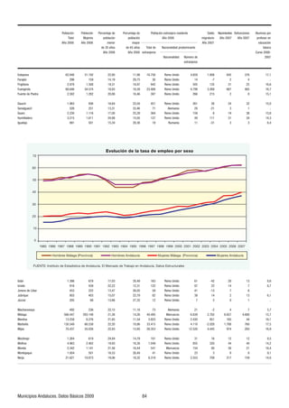 4(1')/@3    4(1')/@3   47)+39'0+ *+   47)+39'0+ *+          4(1')/@3 +<97'30+7' 7+8/*+39+               "'1*4    ')/2/+3948   +,:3)/43+8   1:2348 547
                            #49'1     :0+7+8      54(1')/@3      54(1')/@3                   A4                             2/-7'947/4    A4            A4         574,+847 +3
                        A4          A4               2+347          2'=47                                                    A4                                     +*:)')/@3
                                                *+ 'A48        *+ 'A48        #49'1 *+       ')/43'1/*'* 57+*42/3'39+                                                   (D8/)'
                                                   A4             A4       +<97'30+748                                                                             :784
                                                                                              ')/43'1/*'*      ?2+74 *+
                                                                                                              +<97'30+748


89+543'                                                                                       !+/34 $3/*4
'7'0D3                                                                                        !+/34 $3/*4
7/-/1/'3'                                                                                     !+/34 $3/*4
:+3-/741'                                                                                     !+/34 $3/*4
:+39+ *+ /+*7'                                                                                !+/34 $3/*4

 ':)B3                                                                                        !+/34 $3/*4
 +3'1-:')/1                                                                                       1+2'3/'
 :'74                                                                                         !+/34 $3/*4
 :2/11'*+74                                                                                   !+/34 $3/*4
-:'1+0'                                                                                          !:2'3B'




89D3                                                                                          !+/34 $3/*4
>3'9+                                                                                         !+/34 $3/*4
 /2+7' *+ B('7                                                                                !+/34 $3/*4
 :(7/6:+                                                                                      !+/34 $3/*4
 ?>)'7                                                                                        !+/34 $3/*4

 ').'7';/'='                                                                                      1+2'3/'
 D1'-'                                                                                           '77:+)48
 '3/1;'                                                                                       !+/34 $3/*4
 '7(+11'                                                                                      !+/34 $3/*4
 /0'8                                                                                         !+/34 $3/*4

4)1/3+04                                                                                      !+/34 $3/*4
411/3'                                                                                        !+/34 $3/*4
43*'                                                                                             '77:+)48
439+0'6:+                                                                                     !+/34 $3/*4
+70'                                                                                          !+/34 $3/*4




  :3/)/5/48 3*'1:)+8   '948 D8/)48
 