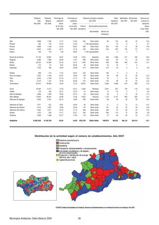 4(1')/@3     4(1')/@3   47)+39'0+ *+   47)+39'0+ *+          4(1')/@3 +<97'30+7' 7+8/*+39+               "'1*4    ')/2/+3948   +,:3)/43+8   1:2348 547
                              #49'1      :0+7+8      54(1')/@3      54(1')/@3                   A4                             2/-7'947/4    A4            A4         574,+847 +3
                          A4           A4               2+347          2'=47                                                    A4                                     +*:)')/@3
                                                   *+ 'A48        *+ 'A48        #49'1 *+       ')/43'1/*'* 57+*42/3'39+                                                   (D8/)'
                                                      A4             A4       +<97'30+748                                                                             :784
                                                                                                 ')/43'1/*'*      ?2+74 *+
                                                                                                                 +<97'30+748


 0C3                                                                                             !+/34 $3/*4
 '7':9'                                                                                      4 7+57+8+39'9/;4
 +7/'3'                                                                                          !+/34 $3/*4
 />'77'                                                                                          !+/34 $3/*4
 :0+77'                                                                                      4 7+57+8+39'9/;4

!/3)@3 *+ 1' %/)947/'                                                                               7-+39/3'
!/4-47*4                                                                                         !+/34 $3/*4
!43*'                                                                                            !+/34 $3/*4
"'1'7+8                                                                                          !+/34 $3/*4
"'='143-'                                                                                        !+/34 $3/*4

"+*+11'                                                                                          !+/34 $3/*4
"/+77' *+ &+-:'8                                                                                 !+/34 $3/*4
#+('                                                                                             !+/34 $3/*4
#414<                                                                                            !+/34 $3/*4
#477+241/348                                                                                     !+/34 $3/*4

#4774<                                                                                               1+2'3/'
#49'1D3                                                                                          !+/34 $3/*4
%'11+ *+ (*'1'0B8                                                                                !+/34 $3/*4
%C1+> D1'-'                                                                                         !:2'3B'
%/11'3:+;' *+ 1-'/*'8                                                                            !+/34 $3/*4

%/11'3:+;' *+ #'5/'                                                                              !+/34 $3/*4
%/11'3:+;' *+1 !48'7/4                                                                           !+/34 $3/*4
%/11'3:+;' *+1 #7'(:)4                                                                           !+/34 $3/*4
%/A:+1'                                                                                          !+/34 $3/*4
&:36:+7'                                                                                         !+/34 $3/*4

          "




                                      ! &                 "          %           %                                                  '




  :3/)/5/48 3*'1:)+8     '948 D8/)48
 