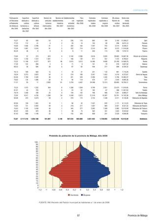 '79/)/5')/@3     ":5+7,/)/+     ":5+7,/)/+      ?2+74 *+          ?2+74 *+ 89'(1+)/2/+3948           '74       4397'948         4397'948      :7('3'     !+39' 3+9'
+3 1+))/43+8     *+*/)'*' '     *+*/)'*' '        ;+.B):148 +89'(1+)/2/+3948            )43    7+-/897'*4    7+-/897'*48    7+-/897'*48 '    ?2+74 *+         2+*/'
'1 '71'2+394         ):19/;48      ):19/;48        9:7/8248        .49+1+748      ')9/;/*'*      A4               949'1+8        2:0+7+8       7+)/(48     *+)1'7'*'
*+ 3*'1:)B'     .+7(D)+48 =        1+A4848     2'97/):1'*48         A4          +)43@2/)'                       A4               A4           A4            A4
    A4            ('7(+).48       A4               A4                              A4
                    A4




                                                                                                                                                                                              0C3
                                                                                                                                                                                          '7':9'
                                                                                                                                                                                          +7/'3'
                                                                                                                                                                                           />'77'
                                                                                                                                                                                          :0+77'

                                                                                                                                                                           !/3)@3 *+ 1' %/)947/'
                                                                                                                                                                                      !/4-47*4
                                                                                                                                                                                         !43*'
                                                                                                                                                                                        "'1'7+8
                                                                                                                                                                                    "'='143-'

                                                                                                                                                                                         "+*+11'
                                                                                                                                                                               "/+77' *+ &+-:'8
                                                                                                                                                                                           #+('
                                                                                                                                                                                           #414<
                                                                                                                                                                                   #477+241/348

                                                                                                                                                                                          #4774<
                                                                                                                                                                                         #49'1D3
                                                                                                                                                                                %'11+ *+ (*'1'0B8
                                                                                                                                                                                    %C1+> D1'-'
                                                                                                                                                                          %/11'3:+;' *+ 1-'/*'8

                                                                                                                                                                              %/11'3:+;' *+ #'5/'
                                                                                                                                                                          %/11'3:+;' *+1 !48'7/4
                                                                                                                                                                          %/11'3:+;' *+1 #7'(:)4
                                                                                                                                                                                          %/A:+1'
                                                                                                                                                                                        &:36:+7'

                                                                                                                                                                                              "




                                    100
                                     95
                                     90
                                     85
                                     80
                                     75
                                     70
                                     65
                                     60
                                     55
                                     50
                                     45
                                     40
                                     35
                                     30
                                     25
                                     20
                                     15
                                     10
                                       5
                                       0
                                        -1,2      -1       -0,8      -0,6     -0,4      -0,2        0       0,2      0,4     0,6       0,8    1          1,2




                                                                                                                                                                       74;/3)/' *+ D1'-'
 
