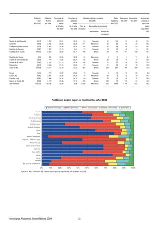 !4(1')/@3    !4(1')/@3   !47)+39'0+ *+   !47)+39'0+ *+        !4(1')/@3 +<97'30+7' 7+8/*+39+               #'1*4    ')/2/+3948   +,:3)/43+8   1:2348 547
                                 $49'1      :0+7+8       54(1')/@3       54(1')/@3                  A4                             2/-7'947/4    A4            A4         574,+847 +3
                             A4           A4                2+347           2'=47                                                   A4                                     +*:)')/@3
                                                       *+ 'A48         *+ 'A48        $49'1 *+      ')/43'1/*'* 57+*42/3'39+                                                   (D8/)'
                                                          A4              A4       +<97'30+748                                                                            :784
                                                                                                     ')/43'1/*'*      ?2+74 *+
                                                                                                                     +<97'30+748


'77/@3 *+ 148 C85+*+8                                                                                   ":2'3B'
'8'7/).+                                                                                                '77:+)48
'89/1(1'3)4 *+ 148 774=48                                                                               ":2'3B'
'89/11+0' *+ :>2D3                                                                                      ":2'3B'
'89/11+0' *+ 1' :+89'                                                                                       41/;/'

'89/11+0' *+1 '254                                                                                      '77:+)48
'89/114 *+ 1'8 :'7*'8 1                                                                                     41/;/'
'>'11' *+ 1' #/+77'                                                                                     ":2'3B'
4389'39/3'                                                                                              ":2'3B'
47/' *+1 "B4                                                                                                41/;/'

47/5+                                                                                                   ":2'3B'
4743/1 1                                                                                                '77:+)48
477'1+8 48                                                                                              ":2'3B'
:+7;4 *+ #+;/11' 1                                                                                          41/;/'
48 +72'3'8                                                                                              '77:+)48




                                                             &       %     !                                     '




 :3/)/5/48 3*'1:)+8         '948 D8/)48
 