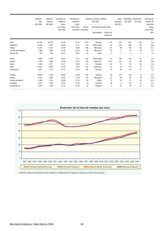 !4(1')/@3    !4(1')/@3   !47)+39'0+ *+   !47)+39'0+ *+        !4(1')/@3 +<97'30+7' 7+8/*+39+               #'1*4    ')/2/+3948   +,:3)/43+8   1:2348 547
                            $49'1      :0+7+8       54(1')/@3       54(1')/@3                  A4                             2/-7'947/4    A4            A4         574,+847 +3
                        A4           A4                2+347           2'=47                                                   A4                                     +*:)')/@3
                                                  *+ 'A48         *+ 'A48        $49'1 *+      ')/43'1/*'* 57+*42/3'39+                                                   (D8/)'
                                                     A4              A4       +<97'30+748                                                                            :784
                                                                                                ')/43'1/*'*      ?2+74 *+
                                                                                                                +<97'30+748


E)/0'                                                                                              ":2'3B'
 85'79/3'8                                                                                      "+/34 %3/*4
 89+5'                                                                                             '77:+)48
 :+39+8 *+ 3*'1:)B'                                                                                '77:+)48
 '774(4 1                                                                                              7'8/1

 +1;+8                                                                                          "+/34 %3/*4
 +7+3'                                                                                            72+3/'
 /1+3'                                                                                             ":2'3B'
 /3+8                                                                                              '77:+)48
 :'*'1)'3'1                                                                                        ":2'3B'

 :/11+3'                                                                                           ":2'3B'
 +77+7'                                                                                            '77:+)48
 :C;'7 *+1 10'7',+                                                                                     41/;/'
81' '=47                                                                                           ":2'3B'
 '39+0:+1' '                                                                                       ":2'3B'




  :3/)/5/48 3*'1:)+8   '948 D8/)48
 