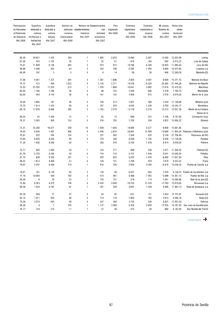 !'79/)/5')/@3     #:5+7,/)/+     #:5+7,/)/+     ?2+74 *+          ?2+74 *+ 89'(1+)/2/+3948         !'74      4397'948         4397'948     :7('3'    "+39' 3+9'
+3 1+))/43+8     *+*/)'*' '     *+*/)'*' '       ;+.B):148 +89'(1+)/2/+3948            )43   7+-/897'*4   7+-/897'*48    7+-/897'*48 '   ?2+74 *+        2+*/'
'1 !'71'2+394        ):19/;48      ):19/;48       9:7/8248        .49+1+748      ')9/;/*'*     A4              949'1+8        2:0+7+8      7+)/(48    *+)1'7'*'
*+ 3*'1:)B'     .+7(D)+48 =        1+A4848    2'97/):1'*48         A4          +)43@2/)'                     A4               A4          A4           A4
     A4           ('7(+).48       A4              A4                              A4
                    A4




                                                                                                                                                                                      +(7/0'
                                                                                                                                                                              47' *+ 89+5'
                                                                                                                                                                                 47' *+1 "B4
                                                                                                                                                                                :/8/'3' '
                                                                                                                                                                                 '*74A4 1

                                                                                                                                                                             '/7+3' *+1 1)47
                                                                                                                                                                          '/7+3' *+1 10'7',+
                                                                                                                                                                                     '7).+3'
                                                                                                                                                                                    '7/3'1+*'
                                                                                                                                                                             '79B3 *+ 1' '7'

                                                                                                                                                                                41'7+8 48
                                                                                                                                                                                   439+11'34
                                                                                                                                                                         47@3 *+ 1' 7439+7'
                                                                                                                                                                                  ';'8 *+ 1'
                                                                                                                                                                            43)+5)/@3 '8
                                                                                                                                                                                     1/;'7+8

                                                                                                                                                                                         8:3'
                                                                                                                                                                  !'1')/48 = &/11',7'3)' 48
                                                                                                                                                                          !'142'7+8 *+1 "B4
                                                                                                                                                                                      !'7'*'8
                                                                                                                                                                                      !+*7+7'

                                                                                                                                                                               !+*7484 1
                                                                                                                                                                                  !+A',147
                                                                                                                                                                                      !/1'8
                                                                                                                                                                                     !7:3'
                                                                                                                                                                      !:+(1' *+ '>'11' '

                                                                                                                                                                  !:+(1' *+ 148 3,'39+8    '
                                                                                                                                                                         !:+(1' *+1 "B4    '
                                                                                                                                                                         "+'1 *+ 1' '7'     1
                                                                                                                                                                             "/3)43'*'     '
                                                                                                                                                                     "4*' *+ 3*'1:)B'      '

                                                                                                                                                                             "436:/114 1
                                                                                                                                                                                 ":(/4 1
                                                                                                                                                                                  #'19+7'8
                                                                                                                                                                  #'3 :'3 *+ >3'1,'7').+
                                                                                                                                                                     #'3 /)41D8 *+1 !:+794




                                                                                                                                                              !74;/3)/' *+ #+;/11'
 