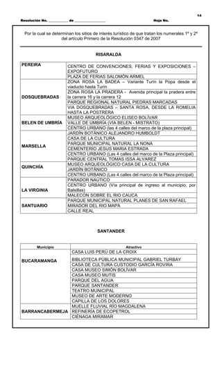 14
Resolución No. ____________ de ___________________                     Hoja No.



  Por la cual se determinan los sitios de interés turístico de que tratan los numerales 1º y 2º
                      del artículo Primero de la Resolución 0347 de 2007


                                            RISARALDA

PEREIRA                    CENTRO DE CONVENCIONES, FERIAS Y EXPOSICIONES –
                           EXPOFUTURO
                           PLAZA DE FERIAS SALOMÓN ARMEL
                           ZONA ROSA LA BADEA – Variante Turín la Popa desde el
                           viaducto hasta Turín
                           ZONA ROSA LA PRADERA - Avenida principal la pradera entre
DOSQUEBRADAS               la carrera 16 y la carrera 12
                           PARQUE REGIONAL NATURAL PIEDRAS MARCADAS
                           VIA DOSQUEBRADAS – SANTA ROSA, DESDE LA ROMELIA
                           HASTA LA POSTRERA
                           MUSEO ARQUEOLÓGICO ELISEO BOLÍVAR
BELEN DE UMBRÍA            VALLE DE UMBRÍA (VIA BELEN - MISTRATO)
                           CENTRO URBANO (las 4 calles del marco de la plaza principal)
                           JARDÍN BOTÁNICO ALEJANDRO HUMBOLDT
                           CASA DE LA CULTURA
                           PARQUE MUNICIPAL NATURAL LA NONA
MARSELLA
                           CEMENTERIO JESUS MARIA ESTRADA
                           CENTRO URBANO (Las 4 calles del marco de la Plaza principal)
                           PARQUE CENTRAL TOMAS ISSA ALVAREZ
                           MUSEO ARQUEOLÓGICO CASA DE LA CULTURA
QUINCHÍA
                           JARDÍN BOTÁNICO
                           CENTRO URBANO (Las 4 calles del marco de la Plaza principal)
                           PARADOR NAÚTICO
                           CENTRO URBANO (Vía principal de ingreso al municipio, por
LA VIRGINIA                Balsillas)
                           MALECON SOBRE EL RIO CAUCA
                           PARQUE MUNICIPAL NATURAL PLANES DE SAN RAFAEL
SANTUARIO                  MIRADOR DEL RIO MAPA
                           CALLE REAL



                                             SANTANDER


         Municipio                                       Atractivo
                              CASA LUIS PERÚ DE LA CROIX

BUCARAMANGA     BIBLIOTECA PÚBLICA MUNICIPAL GABRIEL TURBAY
                CASA DE CULTURA CUSTODIO GARCÍA ROVIRA
                CASA MUSEO SIMÓN BOLÍVAR
                CASA MUSEO MUTIS
                PARQUE DEL AGUA
                PARQUE SANTANDER
                TEATRO MUNICIPAL
                MUSEO DE ARTE MODERNO
                CAPILLA DE LOS DOLORES
                MUELLE FLUVIAL RÍO MAGDALENA
BARRANCABERMEJA REFINERÍA DE ECOPETROL
                CIÉNAGA MIRAMAR
 