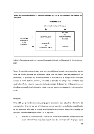 68
Gráfico 1. Tipologia de graus de corresponsabilidade da administração local (Adaptação de Bernat Albaigés,
2012)
Temos de caminhar realmente para uma corresponsabilidade baseada no compromisso, que se
inicie na análise conjunta dos problemas, passe pela discussão e pelo estabelecimento de
prioridades, se prolongue no acompanhamento da sua execução e desague numa avaliação
cuidada e numa melhoria contínua, colocando a inovação ao serviço dessa melhoria. Dos
quadrantes inferior esquerdo e superior direito, o município de Cascais tem vindo a caminhar em
direção a um modelo de administração educacional que quer estar mais assente no compromisso
social.
Princípios
Uma ALEF que pretende referenciar, congregar e potenciar a ação educativa e formativa do
município, tem de se nortear por princípios que criem e sustentem condições de exequibilidade
de um projeto de ação onde as pessoas e as instituições se revejam e atuem. Neste quadro, os
princípios orientadores e organizadores são os seguintes:
i) Princípio da subsidiariedade – Tudo o que puder ser realizado no escalão inferior da
escala administrativa deve aí ser alocado. Este é o princípio basilar do projeto agora
 