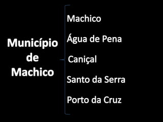 MachicoÁgua de PenaMunicípiodeMachicoCaniçalSanto da SerraPorto da Cruz