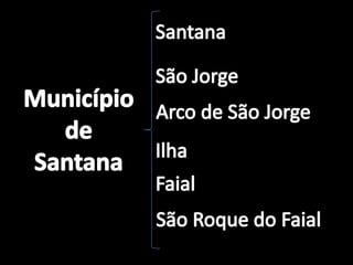 SantanaSão JorgeMunicípiodeSantanaArco de São JorgeIlhaFaialSão Roque do Faial