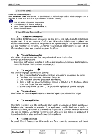 Guide MS Project                                                                                 Octobre 2010



           1. Saisir les tâches

Entrer les noms des tâches :
Pour entrer une tâche dans le Gantt , se positionner sur la prochaine ligne vide ou insérer une ligne. Saisir le
nom dans la zone « Nom de la tâche » (de préférence un verbe à l’infinitif)

         Pour afficher les informations sur une tâche :
        double-cliquer sur la ligne de la tâche ou
        menu Projet/Informations sur la tâche ou
        bouton droit de la souris.

           2. Les différents Types de tâches

           a. Tâches récapitulatives
    Si le nombre de tâches auquel on parvient est trop élevé, cela nuit à la clarté de la lecture
    du planning : il est recommandé d’insérer des tâches récapitulatives qui englobent des
    tâches subordonnées. Une tâche récapitulative est représentée par une ligne noire bornée
    par des "pointes" sur le Gantt. Les tâches récapitulatives apparaissent en gras et les
    tâches subordonnées sont en retrait sous ces dernières


           b. Tâches Subordonnées
    Ces tâches récapitulatives vont être composées de tâches subordonnées
    Exemple pour les fondations :
      Excavation, coffrage des semelles et coffrage des fondations, bétonnage des fondations,
      imperméabilisation des fondations, remblayage...


           c. Tâches jalon
    Les jalons d’un projet se définissent comme:
            Des événements clé d’un projet, montrant une certaine progression du projet
            Des dates importantes de réalisation d’un projet
            Une réalisation concrète (production de livrables)
            Dans le cadre du planning, les jalons limitent le début et la fin de chaque phase
              et servent de point de synchronisation
            Sur les diagrammes de GANTT, Les jalons sont représentés par des losanges

          d. Tâches critique
    Une Tâches est dite critique lorsque son retard se répercute sur le reste du projet


             e.    Tâches répétitives

    Une tâche répétitive peut être configurée pour qu'elle se produise de façon quotidienne,
    hebdomadaire, mensuelle ou annuelle. Il est également possible d'indiquer la durée de
    chaque occurrence, le moment auquel la tâche se produira et combien de temps et de fois
    elle doit se répéter. Les tâches répétitives sont utiles pour des tâches se produisant à
    intervalles réguliers, telles que les réunions hebdomadaires

          f.   Tâches externes
    Le projet dépend également de tâches externes. Dans ce cas-là, vous pouvez soit choisir




                                              Auteur                     Version                 Page
        Mundiapolis@
                                            S.Eddinari                  octobre 10              11 - 37
 
