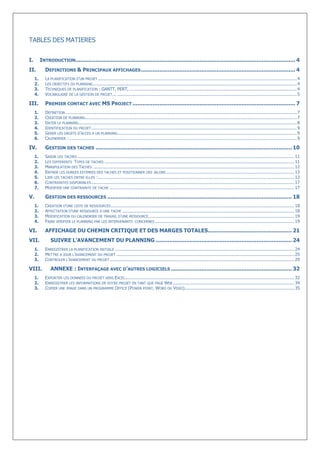 TABLES DES MATIERES


I.        INTRODUCTION................................................................................................................................... 4
II.         DEFINITIONS & PRINCIPAUX AFFICHAGES ............................................................................................ 4
     1.     LA PLANIFICATION D'UN PROJET .......................................................................................................................................................... 4
     2.     LES OBJECTIFS DU PLANNING .............................................................................................................................................................. 4
     3.     TECHNIQUES DE PLANIFICATION : GANTT, PERT, ... .............................................................................................................................. 4
     4.     VOCABULAIRE DE LA GESTION DE PROJET... ........................................................................................................................................... 5

III.        PREMIER CONTACT AVEC MS PROJECT ................................................................................................. 7
     1.     DEFINITION ................................................................................................................................................................................... 7
     2.     CREATION DE PLANNING .................................................................................................................................................................... 7
     3.     DATER LE PLANNING ......................................................................................................................................................................... 8
     4.     IDENTIFICATION DU PROJET ............................................................................................................................................................... 9
     5.     GERER LES DROITS D'ACCES A UN PLANNING........................................................................................................................................... 9
     6.     CALENDRIER : ................................................................................................................................................................................ 9

IV.         GESTION DES TACHES ..................................................................................................................... 10
     1.     SAISIR LES TACHES ........................................................................................................................................................................ 11
     2.     LES DIFFERENTS TYPES DE TACHES ................................................................................................................................................... 11
     3.     MANIPULATION DES TACHES ............................................................................................................................................................ 12
     4.     ENTRER LES DUREES ESTIMEES DES TACHES ET POSITIONNER DES JALONS ................................................................................................... 13
     5.     LIER LES TACHES ENTRE ELLES : ........................................................................................................................................................ 13
     6.     CONTRAINTES DISPONIBLES ............................................................................................................................................................. 17
     7.     MODIFIER UNE CONTRAINTE DE TACHE ............................................................................................................................................... 17

V.          GESTION DES RESSOURCES .............................................................................................................. 18
     1.     CREATION D'UNE LISTE DE RESSOURCES .............................................................................................................................................. 18
     2.     AFFECTATION D'UNE RESSOURCE A UNE TACHE ..................................................................................................................................... 18
     3.     MODIFICATION DU CALENDRIER DE TRAVAIL D'UNE RESSOURCE ................................................................................................................. 19
     4.     FAIRE VERIFIER LE PLANNING PAR LES INTERVENANTS CONCERNES ............................................................................................................ 19

VI.         AFFICHAGE DU CHEMIN CRITIQUE ET DES MARGES TOTALES.................................................. 21
VII.            SUIVRE L’AVANCEMENT DU PLANNING ................................................................................. 24
     1.     ENREGISTRER LA PLANIFICATION INITIALE ........................................................................................................................................... 24
     2.     METTRE A JOUR L’AVANCEMENT DU PROJET .......................................................................................................................................... 25
     3.     CONTROLER L’AVANCEMENT DU PROJET ............................................................................................................................................... 29

VIII.           ANNEXE : INTERFAÇAGE AVEC D’AUTRES LOGICIELS ........................................................................ 32
     1.     EXPORTER LES DONNEES DU PROJET VERS EXCEL ................................................................................................................................... 32
     2.     ENREGISTRER LES INFORMATIONS DE VOTRE PROJET EN TANT QUE PAGE WEB .............................................................................................. 34
     3.     COPIER UNE IMAGE DANS UN PROGRAMME OFFICE (POWER POINT, WORD OU VISIO)..................................................................................... 35
 