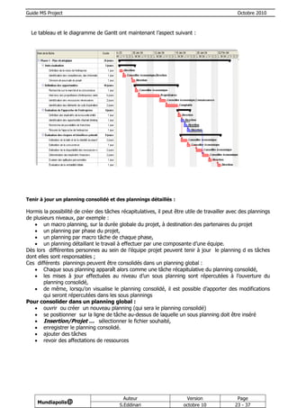 Guide MS Project                                                                               Octobre 2010



  Le tableau et le diagramme de Gantt ont maintenant l’aspect suivant :




Tenir à jour un planning consolidé et des plannings détaillés :

Hormis la possibilité de créer des tâches récapitulatives, il peut être utile de travailler avec des plannings
de plusieurs niveaux, par exemple :
    un macro planning, sur la durée globale du projet, à destination des partenaires du projet
    un planning par phase du projet,
    un planning par macro tâche de chaque phase,
    un planning détaillant le travail à effectuer par une composante d’une équipe.
Dès lors différentes personnes au sein de l’équipe projet peuvent tenir à jour le planning d es tâches
dont elles sont responsables ;
Ces différents plannings peuvent être consolidés dans un planning global :
    Chaque sous planning apparaît alors comme une tâche récapitulative du planning consolidé,
    les mises à jour effectuées au niveau d’un sous planning sont répercutées à l’ouverture du
        planning consolidé,
    de même, lorsqu’on visualise le planning consolidé, il est possible d’apporter des modifications
        qui seront répercutées dans les sous plannings
Pour consolider dans un planning global :
    ouvrir ou créer un nouveau planning (qui sera le planning consolidé)
    se positionner sur la ligne de tâche au-dessus de laquelle un sous planning doit être inséré
    Insertion/Projet … sélectionner le fichier souhaité,
    enregistrer le planning consolidé.
    ajouter des tâches
    revoir des affectations de ressources




                                            Auteur                      Version                Page
     Mundiapolis@
                                          S.Eddinari                   octobre 10             23 - 37
 