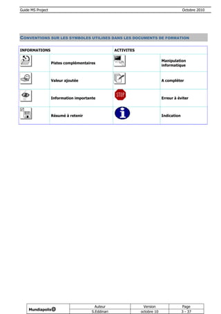 Guide MS Project                                                                          Octobre 2010




CONVENTIONS SUR LES SYMBOLES UTILISES DANS LES DOCUMENTS DE FORMATION

INFORMATIONS                                        ACTIVITES

                                                                             Manipulation
                   Pistes complémentaires
                                                                             informatique



                   Valeur ajoutée                                            A compléter



                   Information importante                                    Erreur à éviter



                   Résumé à retenir                                          Indication




                                         Auteur                  Version                  Page
     Mundiapolis@
                                       S.Eddinari               octobre 10                3 - 37
 