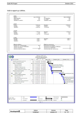 Guide MS Project                                             Octobre 2010




Voilà le rapport qui s'affiche.




                                    Auteur      Version      Page
     Mundiapolis@
                                  S.Eddinari   octobre 10   31 - 37
 