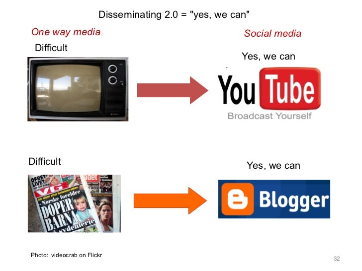 dissemination paper research dissemination paper research