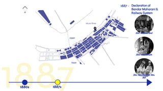 Jln. Maharani
Jln. Abdullah
Jln. Meriam & Jln.
Ali
Declaration of
Bandar Maharani &
Railway System
 