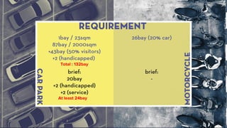 -
Total : 132bay
At least 24bay
 