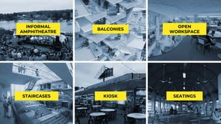 INFORMAL
AMPHITHEATRE
BALCONIES
OPEN
WORKSPACE
STAIRCASES KIOSK SEATINGS
 