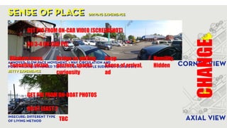 Blinkers trees.
Tunneling vision.
CHANGE
GET PIC FROM ON-CAR VIDEO (SCREENSHOT)
DO 3-4 ON-CAR PIC
GET PIC FROM ON-BOAT PHOTOS
DO AT LEAST 2
TBC
Bridge as pulling
gesture, sparks
curiousity
Gasp
Sense of arrival,
ad
Humility,
Hidden
 