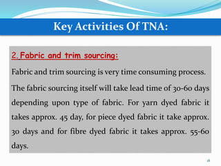 Time and Action Plan in Garment industry | PPTX