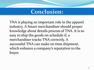 Time and Action Plan in Garment industry | PPTX