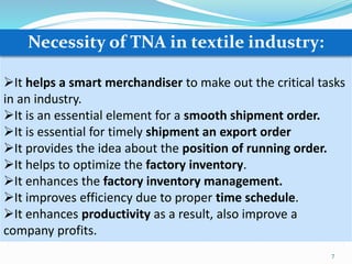 Time and Action Plan in Garment industry | PPTX
