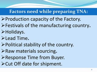 Time and Action Plan in Garment industry | PPTX