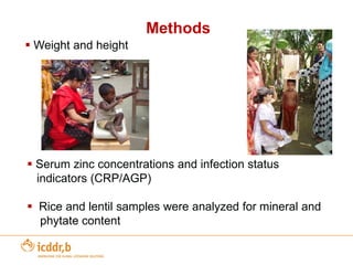 Other Bio-fortification example – High Zinc Rice