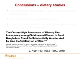 Other Bio-fortification example – High Zinc Rice
