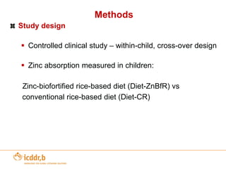 Other Bio-fortification example – High Zinc Rice