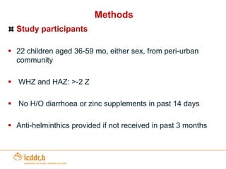 Other Bio-fortification example – High Zinc Rice