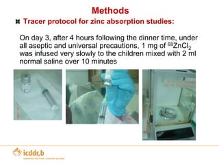 Other Bio-fortification example – High Zinc Rice